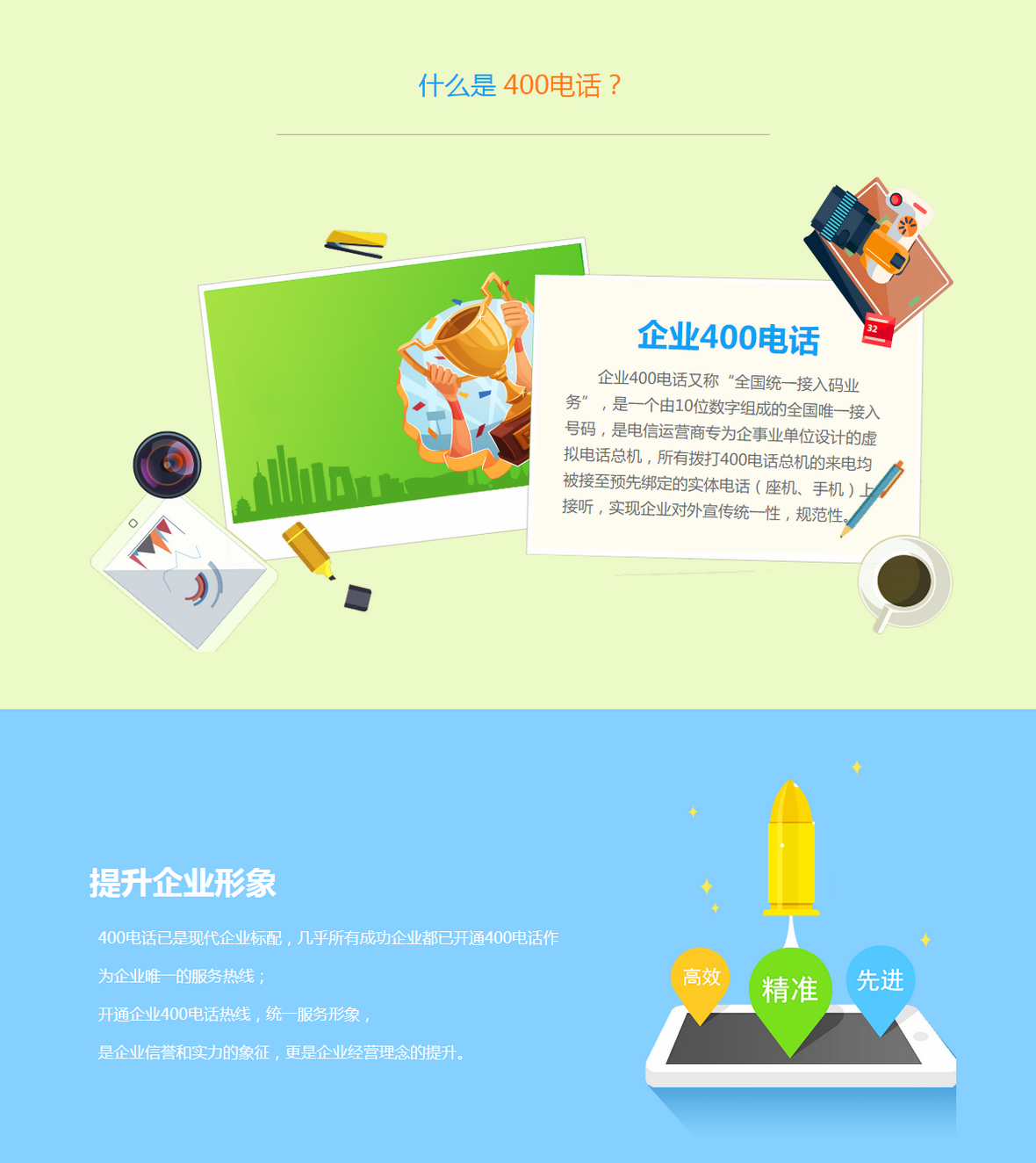 彭澤400電話辦理