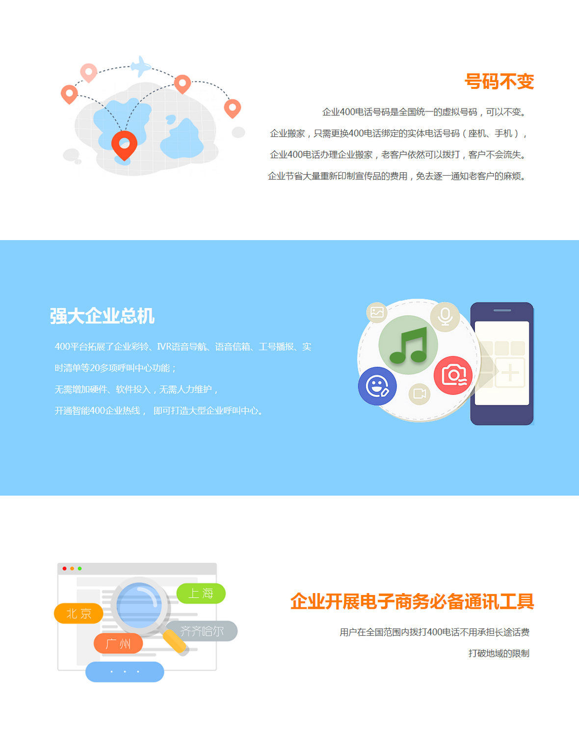 彭澤400電話