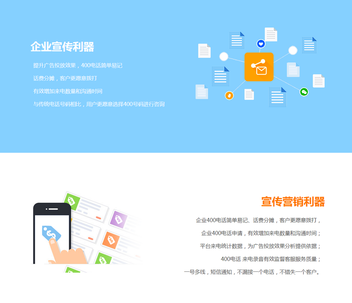 彭澤400電話申請(qǐng)